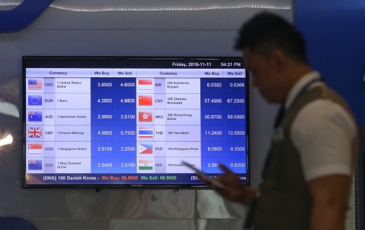 Ringgit to continue downtrend next week