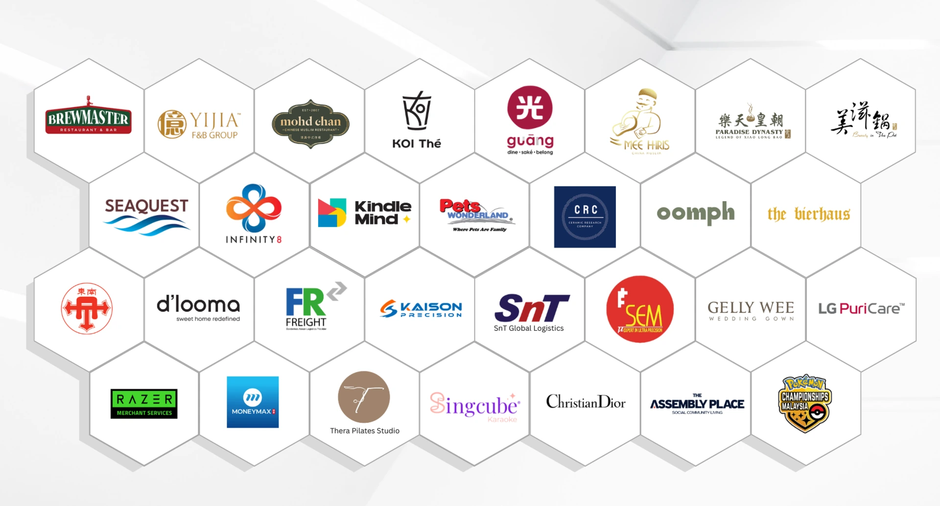 Shaveh Group Local Clientele 